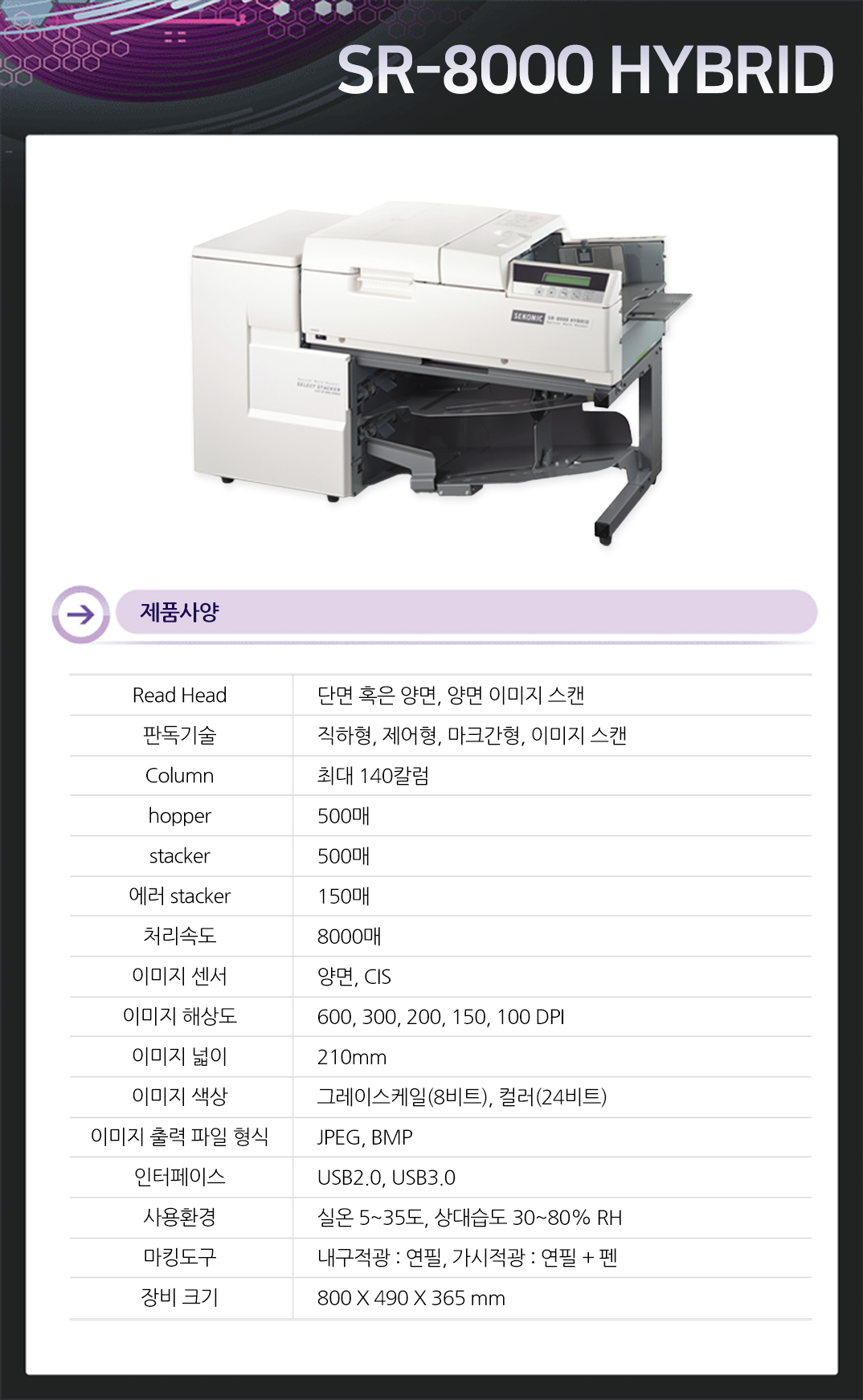 SR-8000 HYBRID