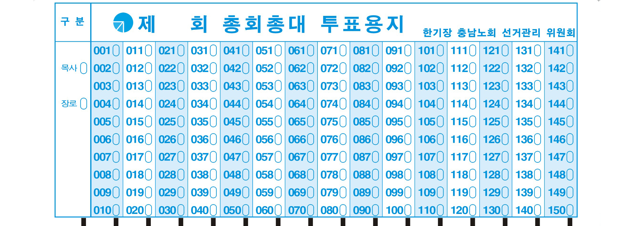 충남노회